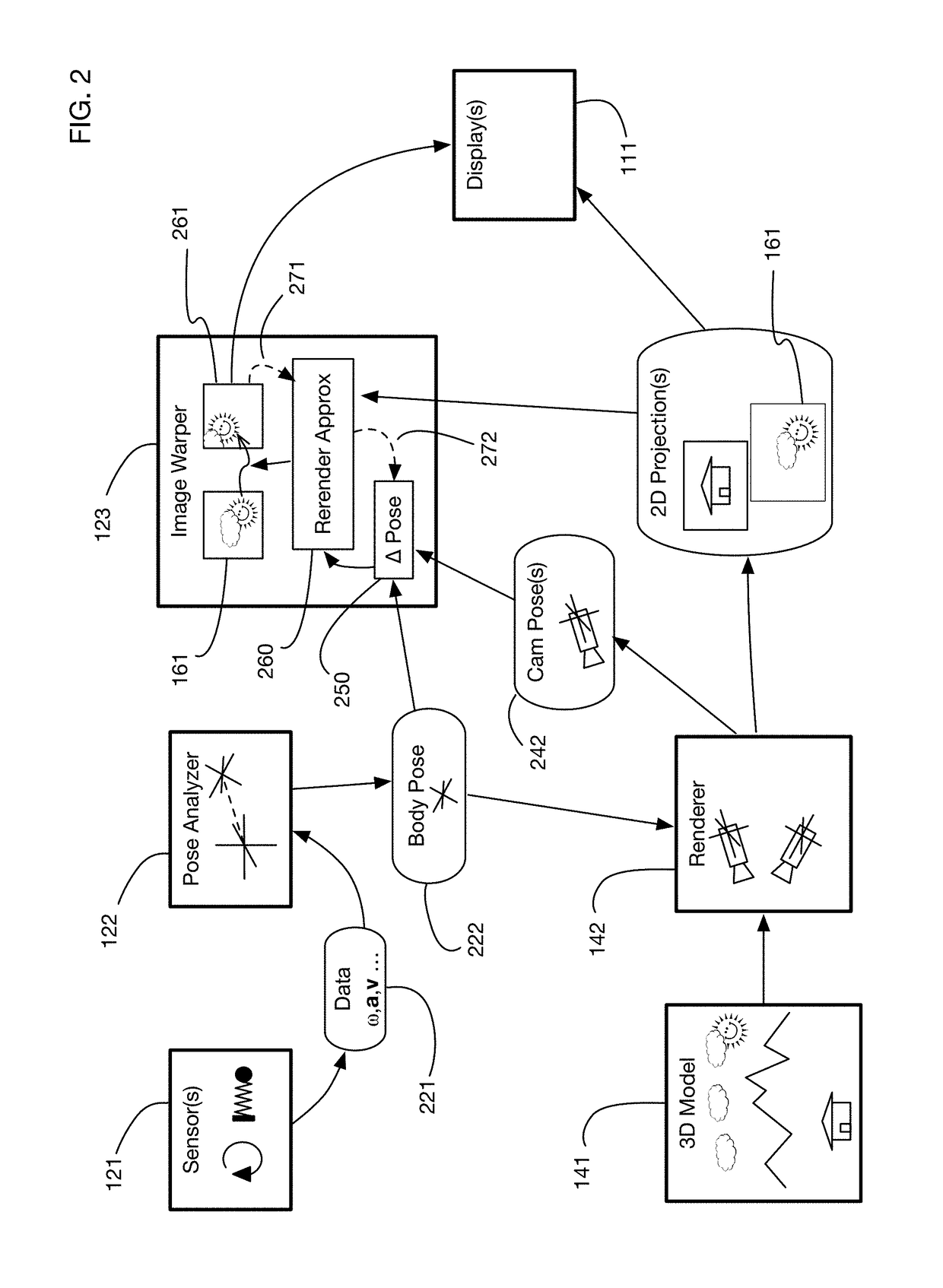 Predictive virtual reality display system with post rendering correction