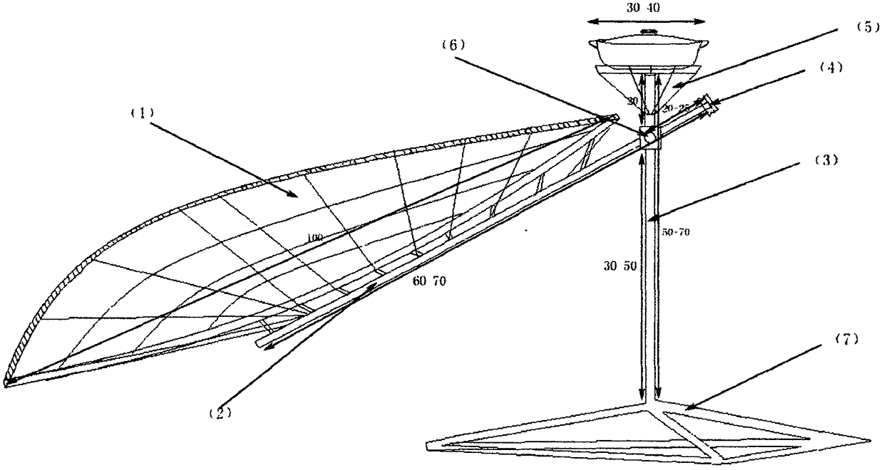 Fully-automatic concentrating solar cooker