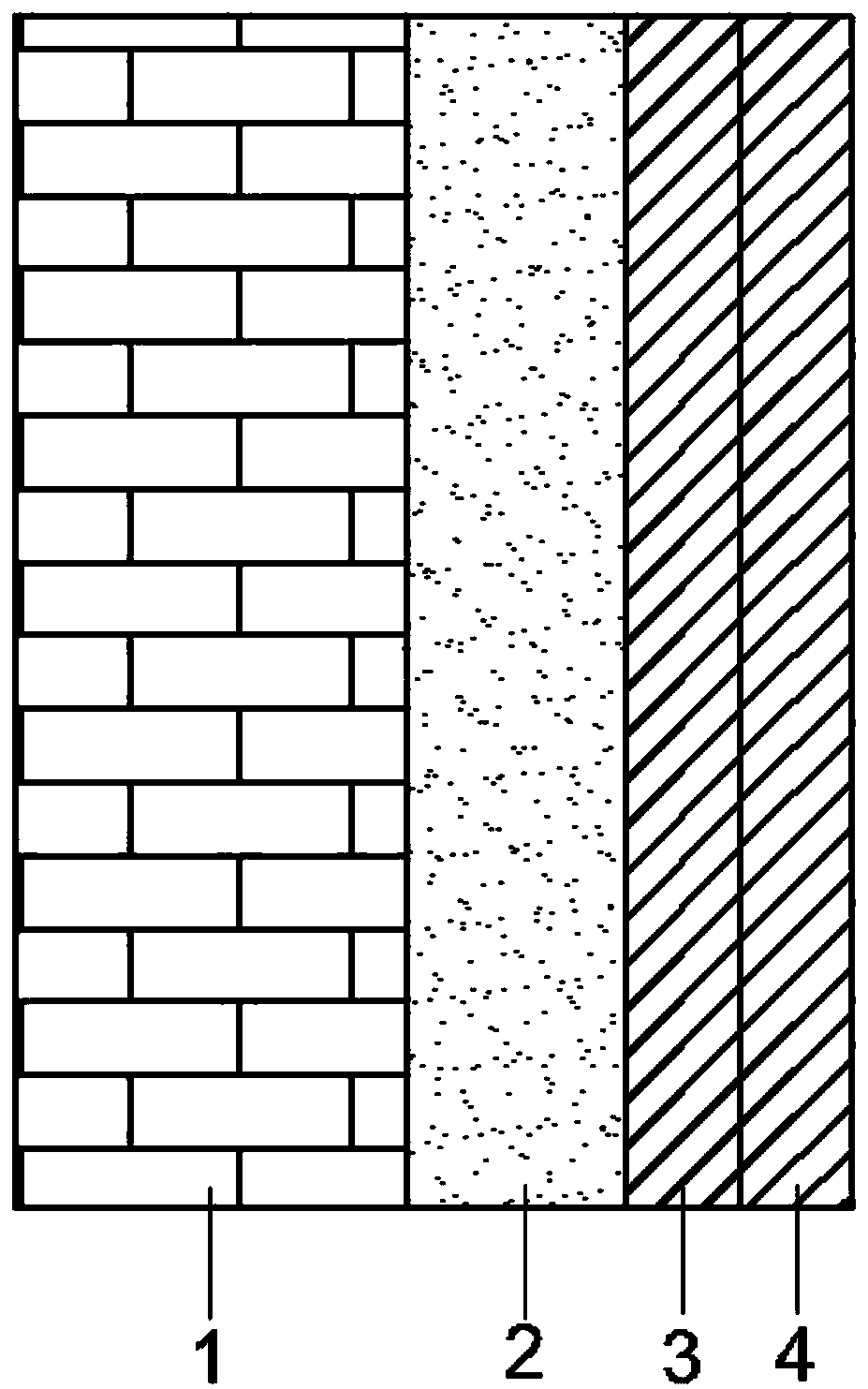 Phase-change and humidity-regulation building outer wall structure ...