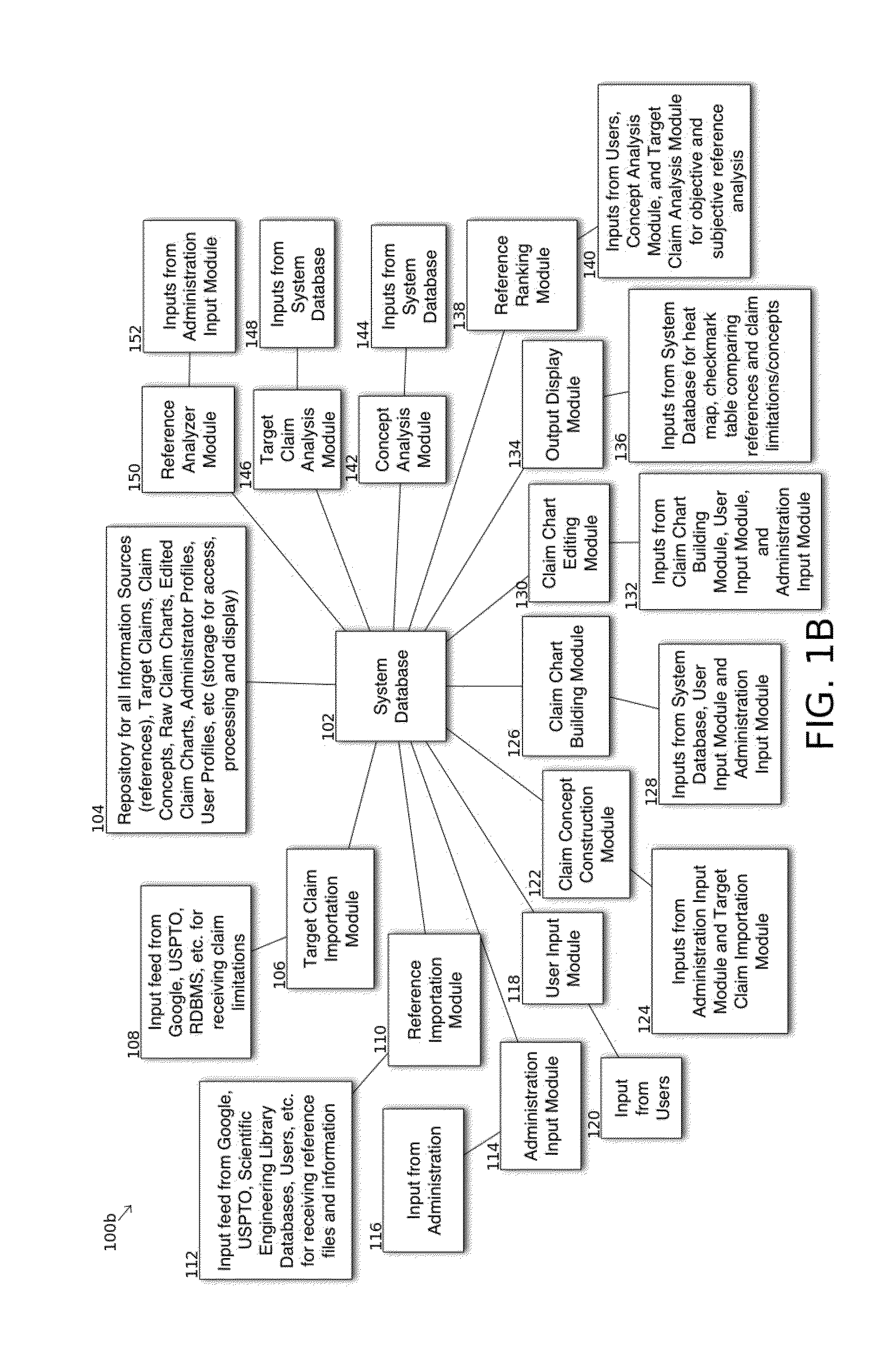 Collaboration and Analysis System for Disparate Information Sources