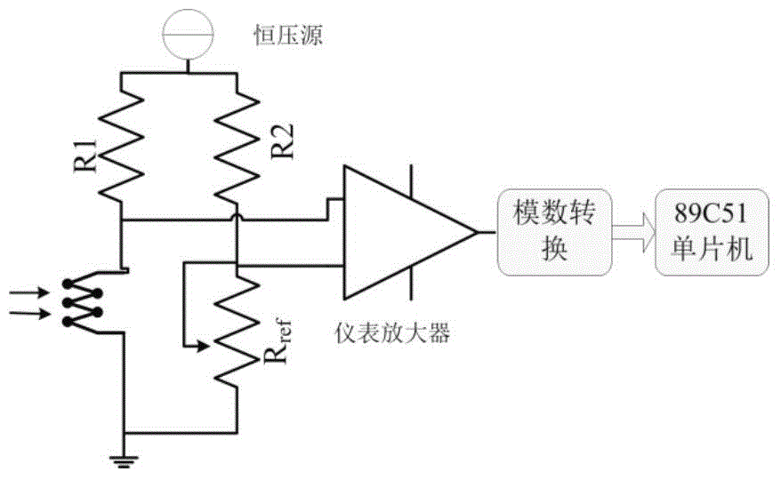 Optical fringes automatic counting device and counting method based on optical fiber