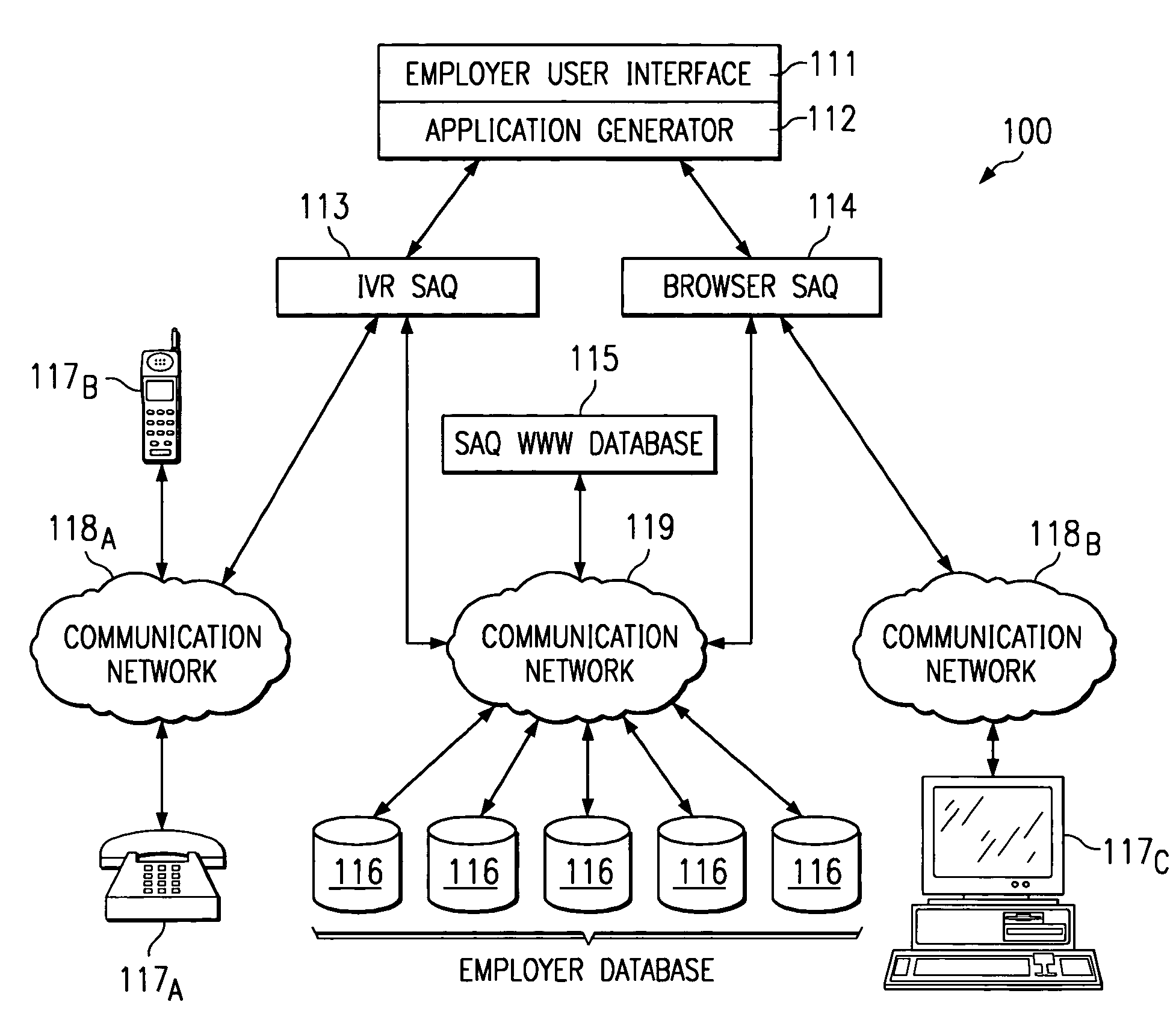 System and method for automated screening and qualification of employment candidates