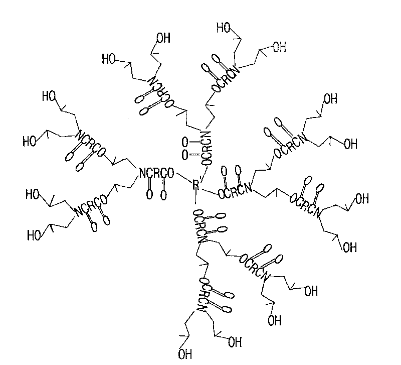 Hyperbranched curing agent for two-component polyurethane waterproof coating and preparation method thereof
