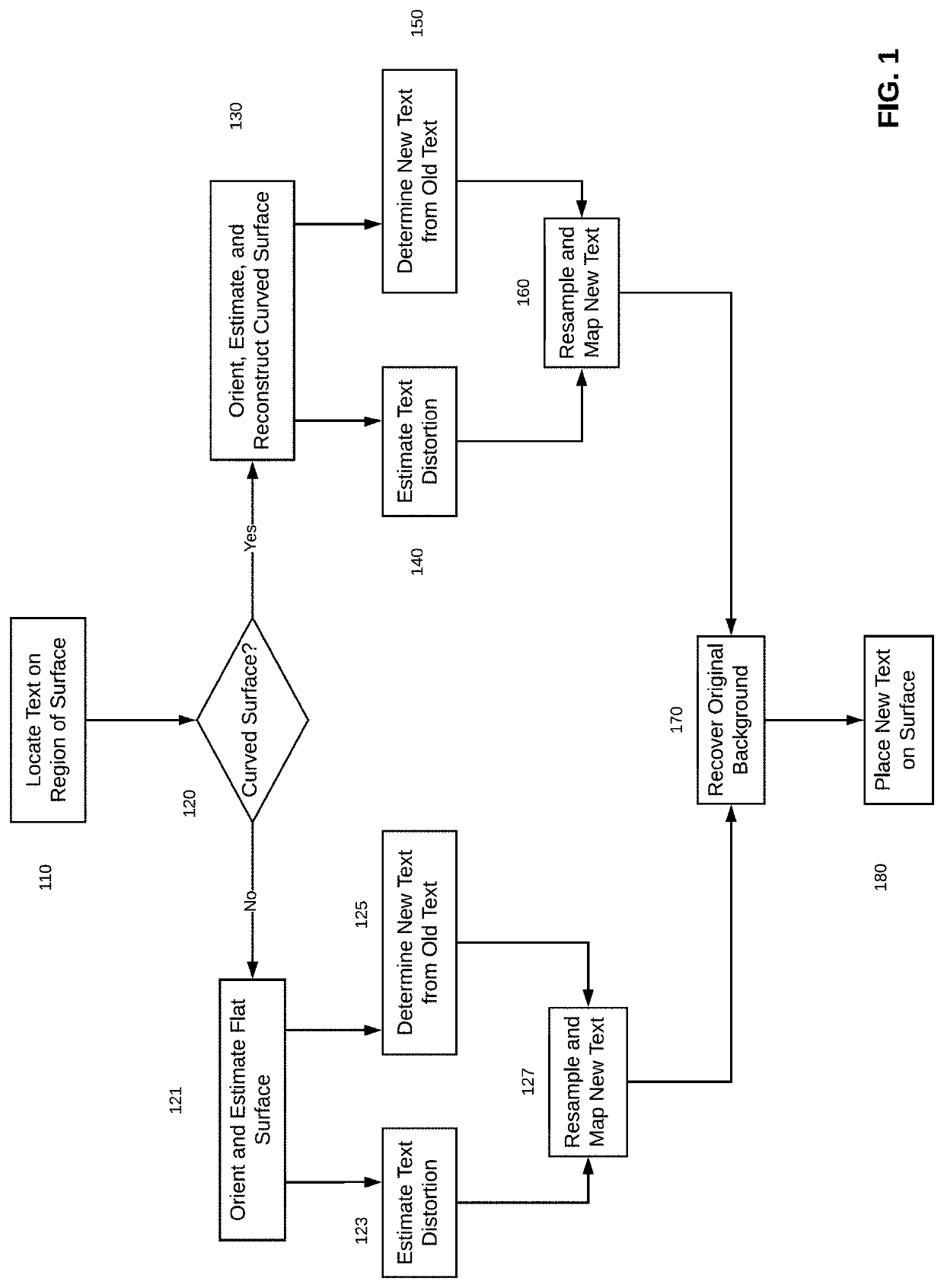 Method and apparatus for real-time text replacement in a natural scene