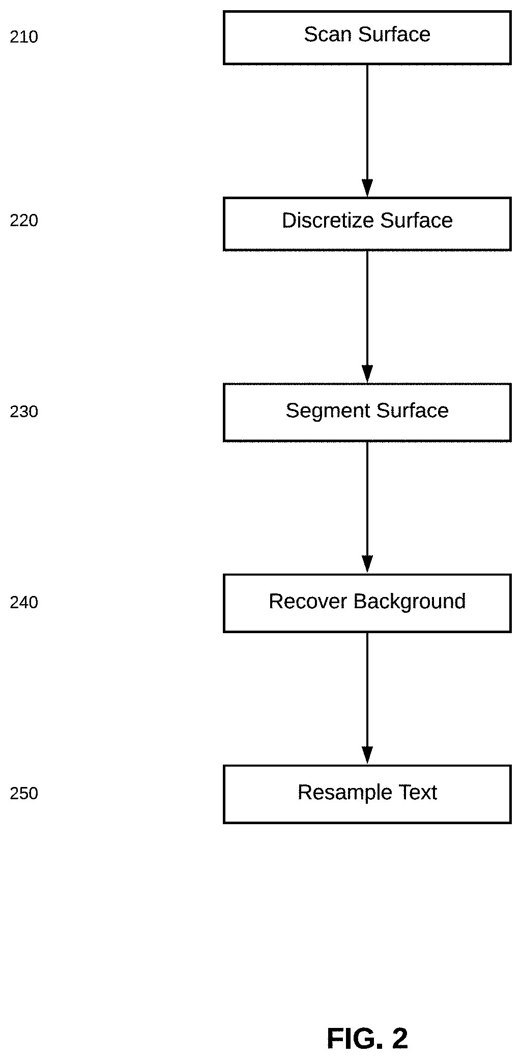 Method and apparatus for real-time text replacement in a natural scene