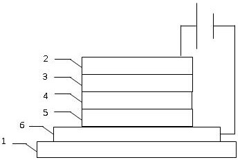 A kind of film and preparation method thereof and qled device