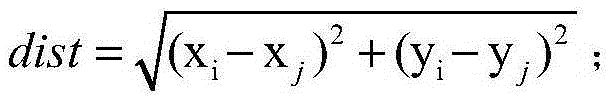 A multi-source heterogeneous multi-attribute poi fusion method