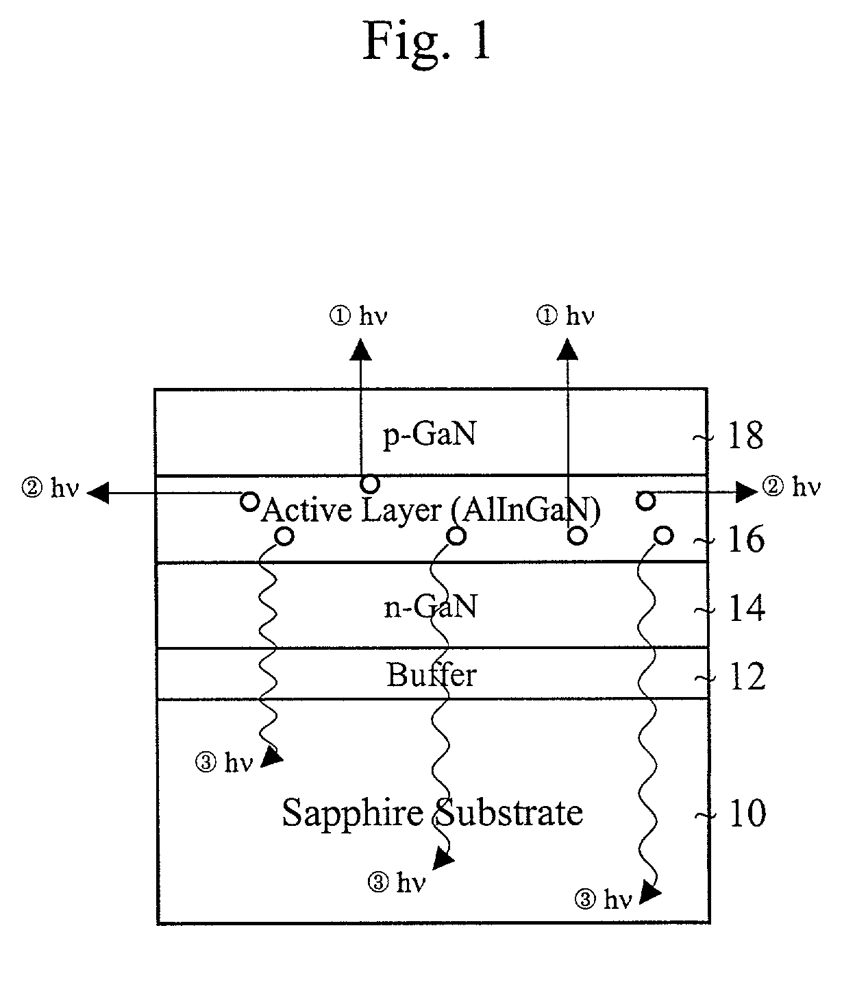 Diode having high brightness and method thereof