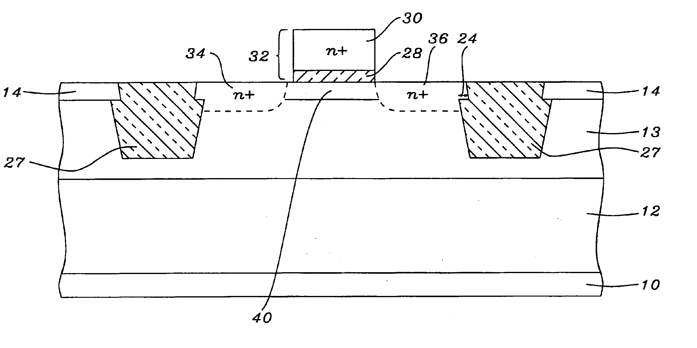 Method to reduce junction leakage current in strained silicon on silicon-germanium devices