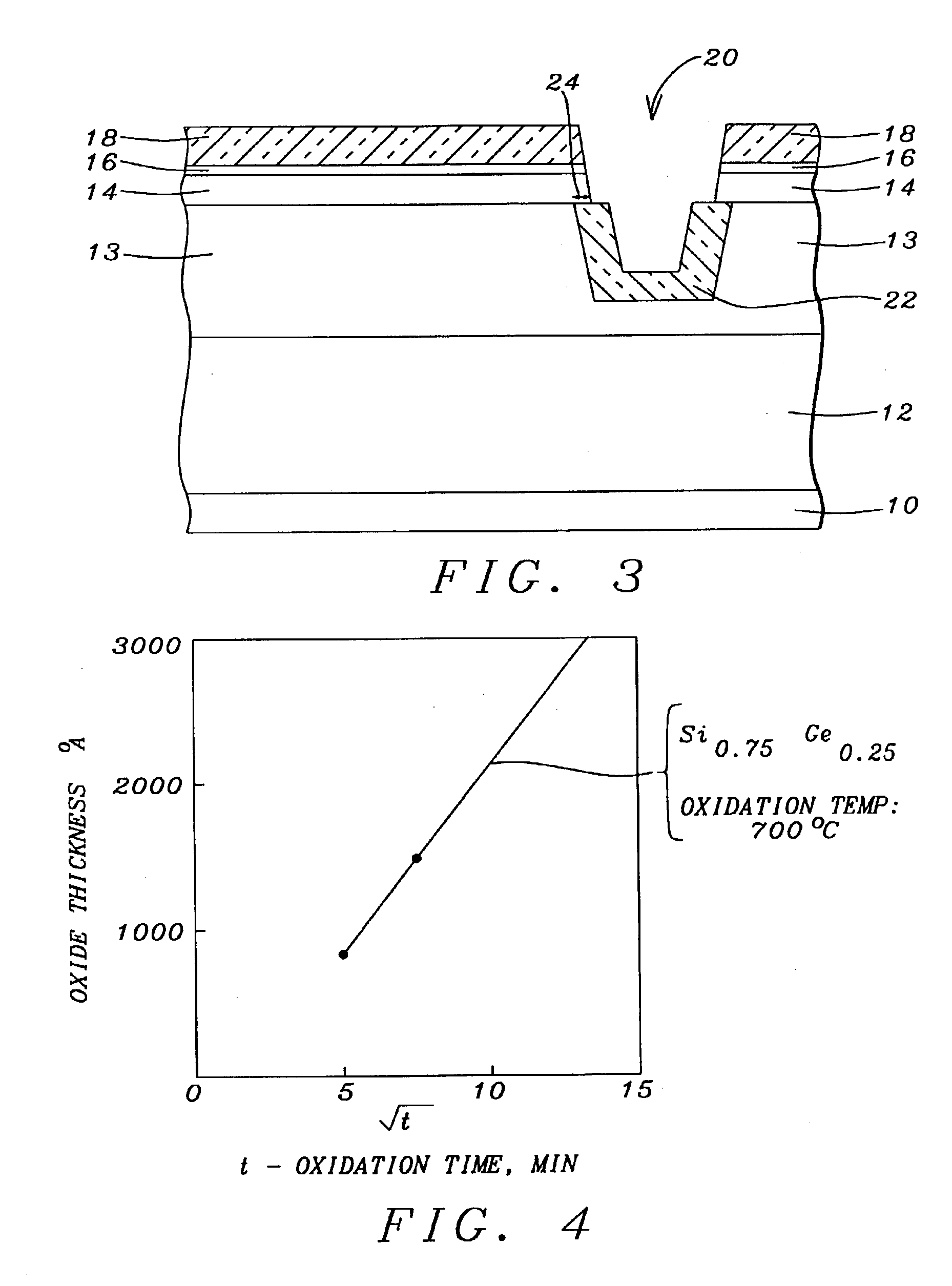 Method to reduce junction leakage current in strained silicon on silicon-germanium devices