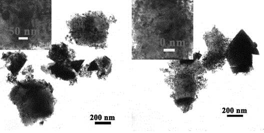Preparation method of cobalt blue and clay mineral hybrid pigment