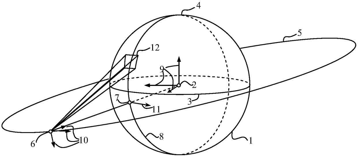 Stationary satellite imaging yaw guidance angle calculating method