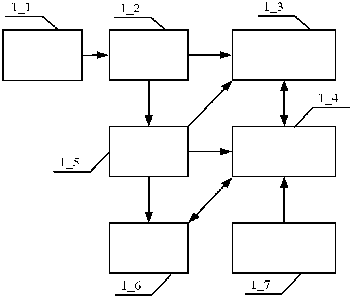 Deep-sea long-distance mixed transmission high-power brushless direct-current motor driver