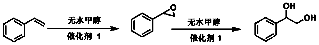 A catalyst for one-pot preparation of 1-phenyl-1,2-ethylene glycol from styrene, preparation method and application thereof