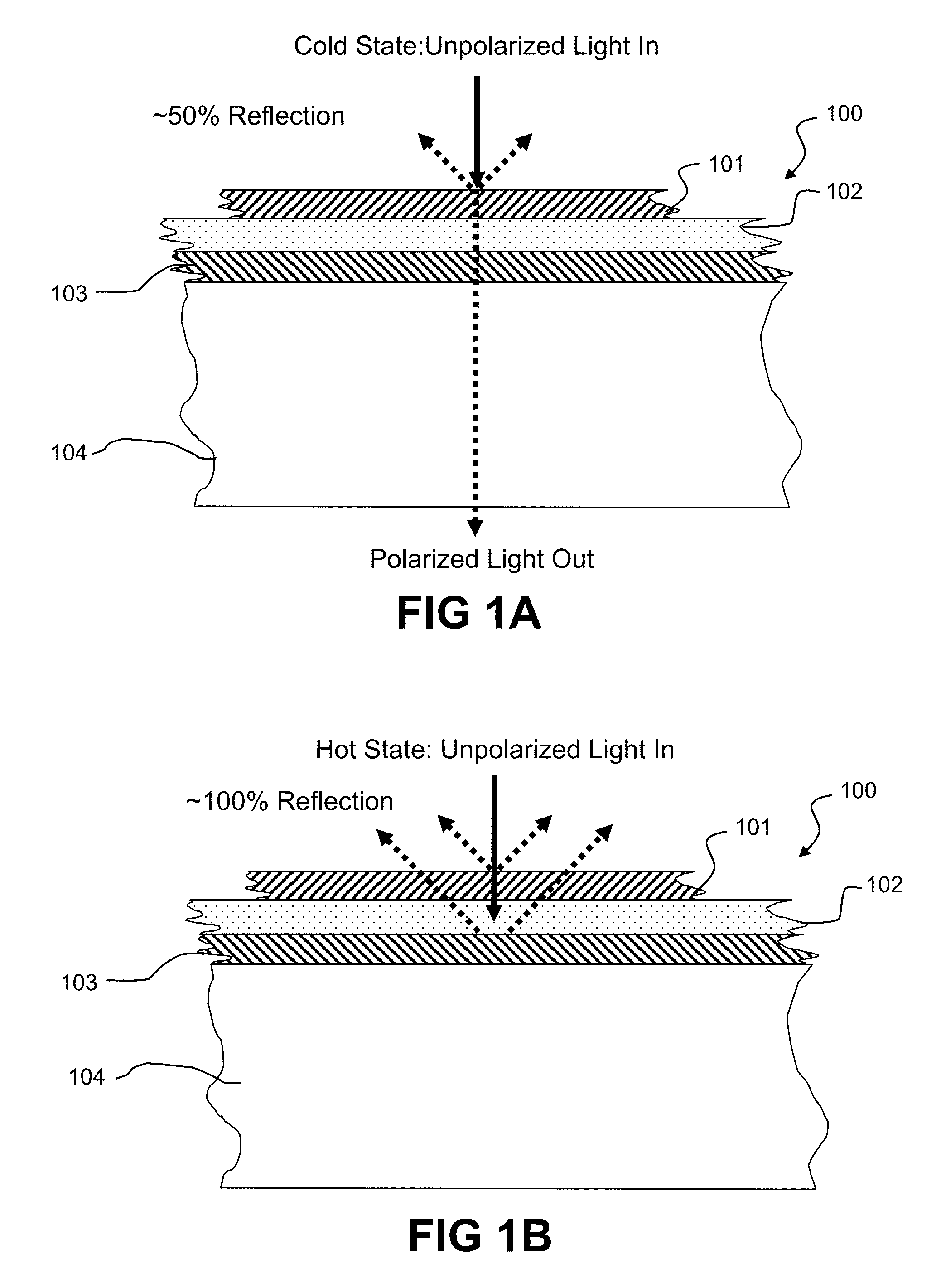 Glare management of reflective and thermoreflective surfaces