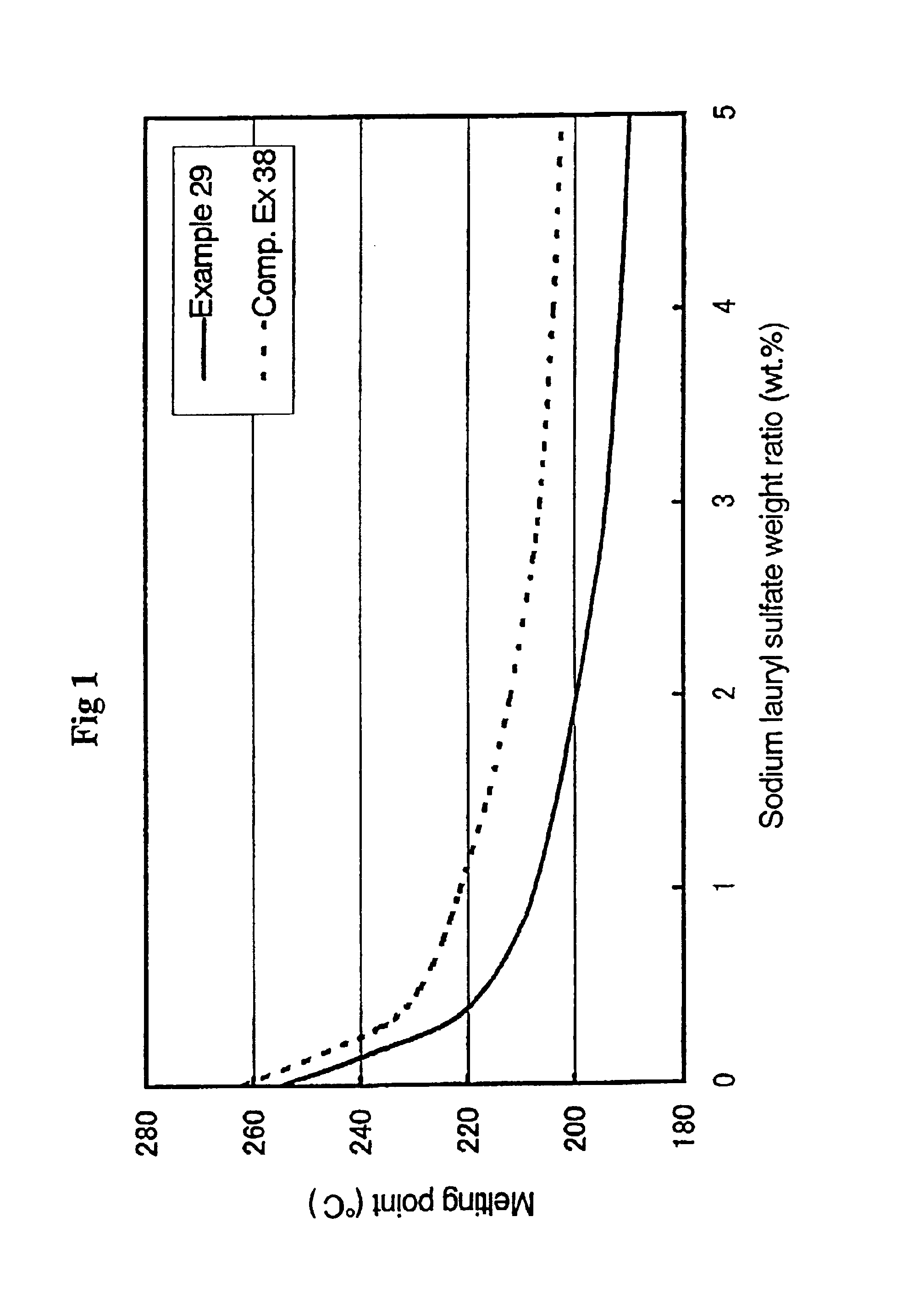 Diacetal composition, polyolefin nucleating agent comprising the diacetal composition, polyolefin resin compositions containing the diacetal composition, method for manufacturing the resin composition, and moldings