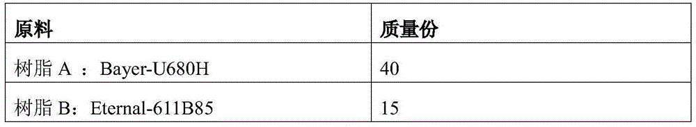 Recoating ultraviolet curing coating capable of performing thick film construction and preparation method of recoating ultraviolet curing coating