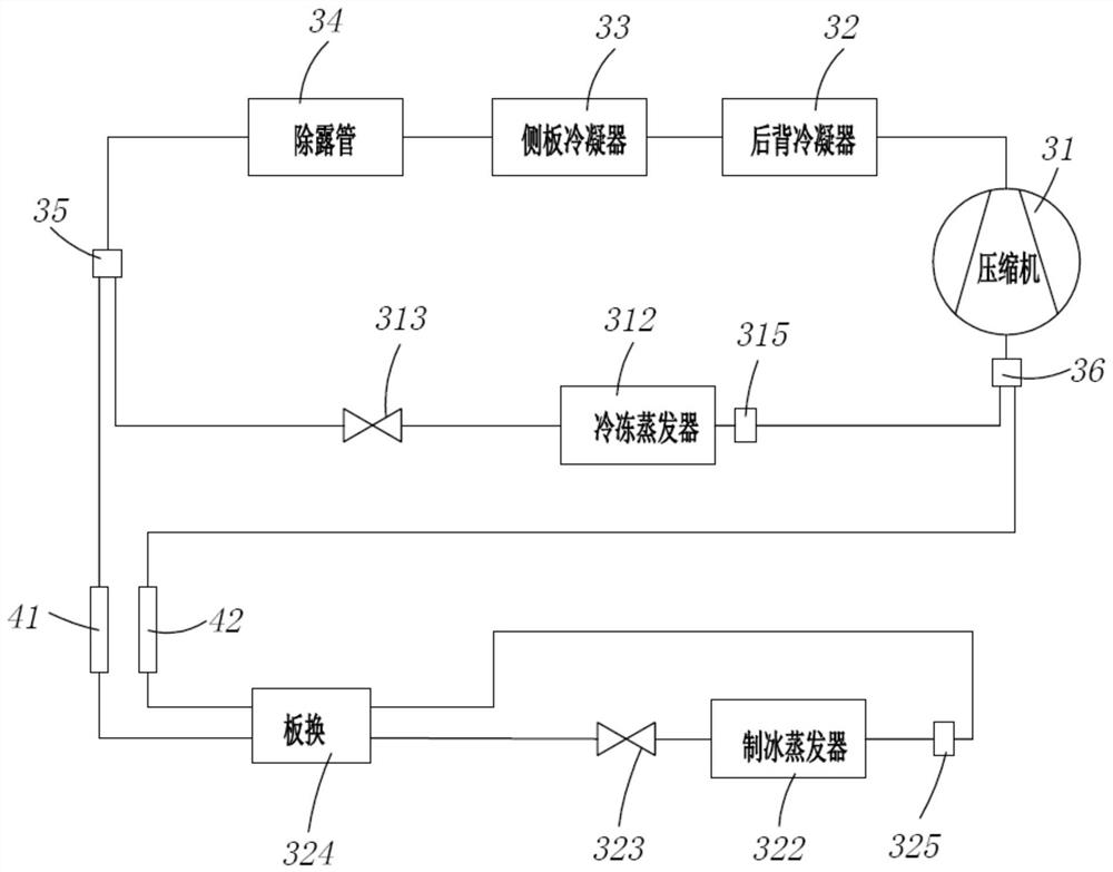 Control method of refrigerator