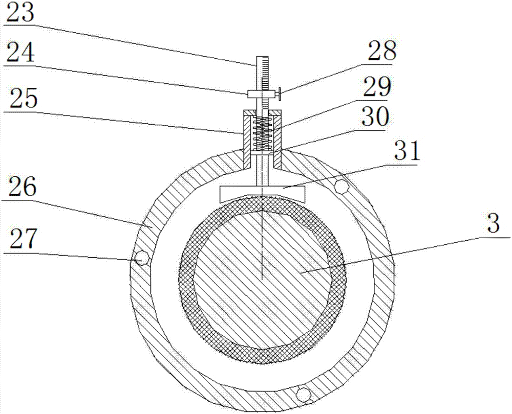 Cable rotation stripping device