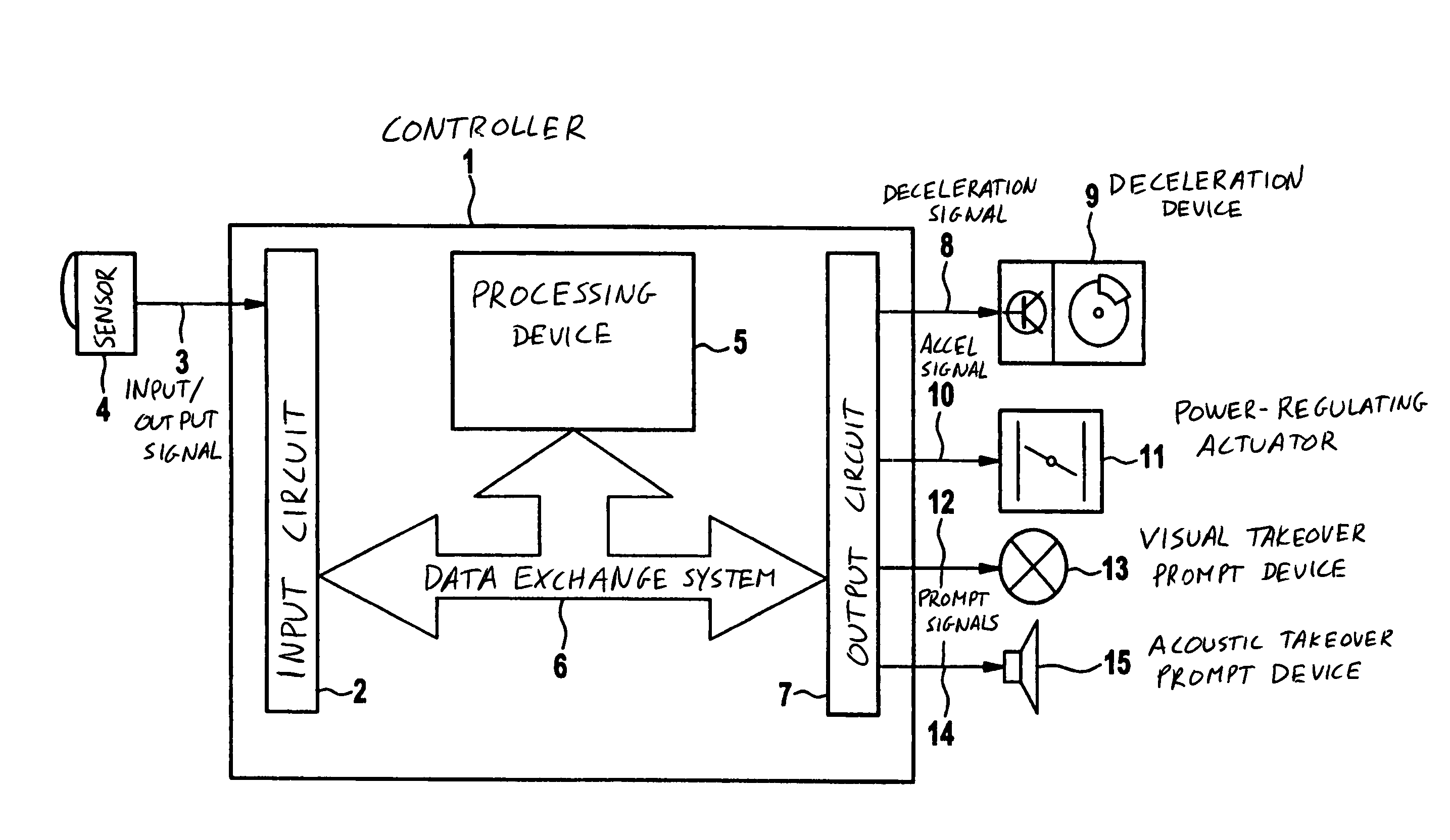 Method and device for notifying the driver of a motor vehicle
