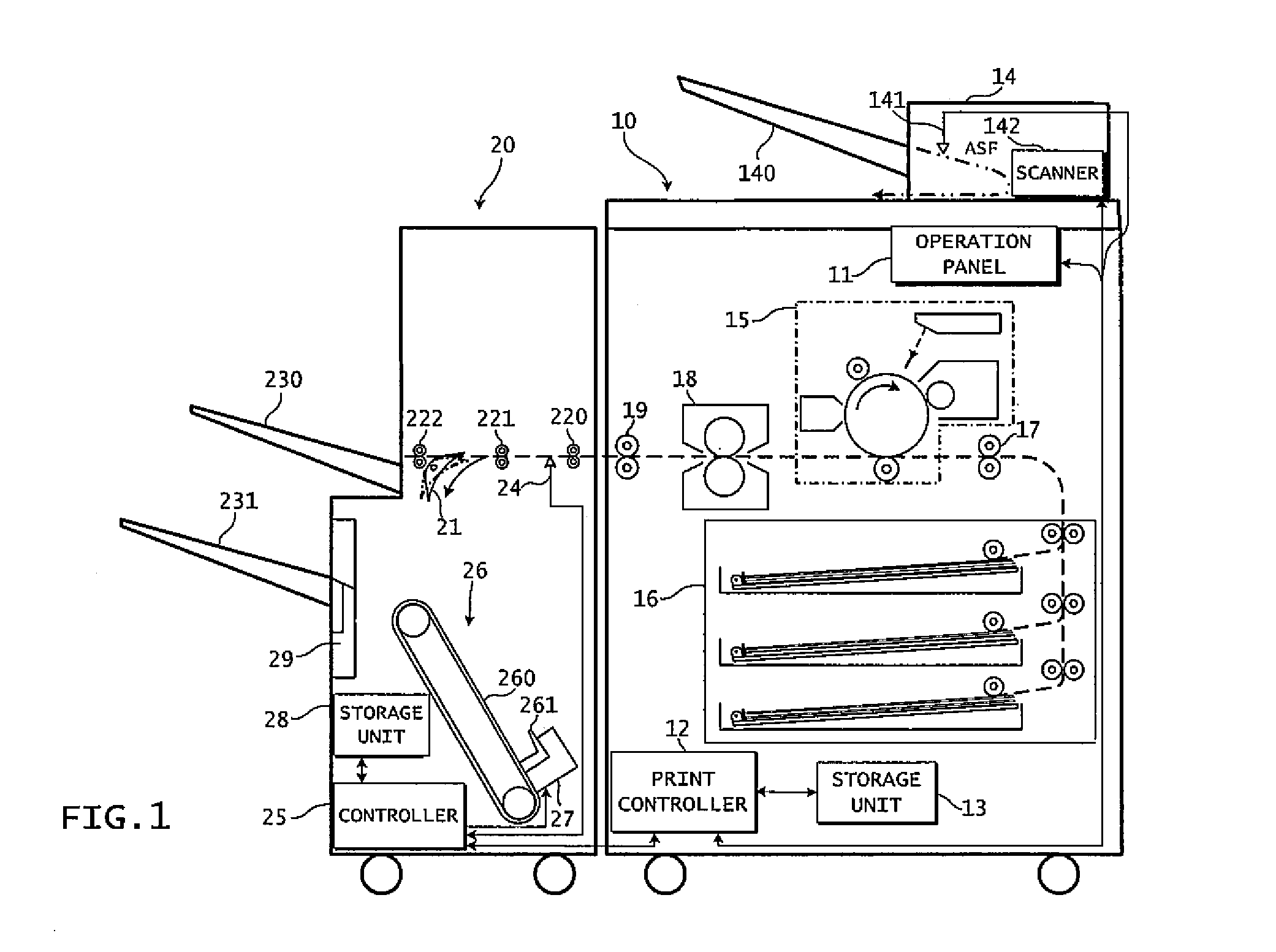 Image forming system including finisher with stapler for binding printed papers