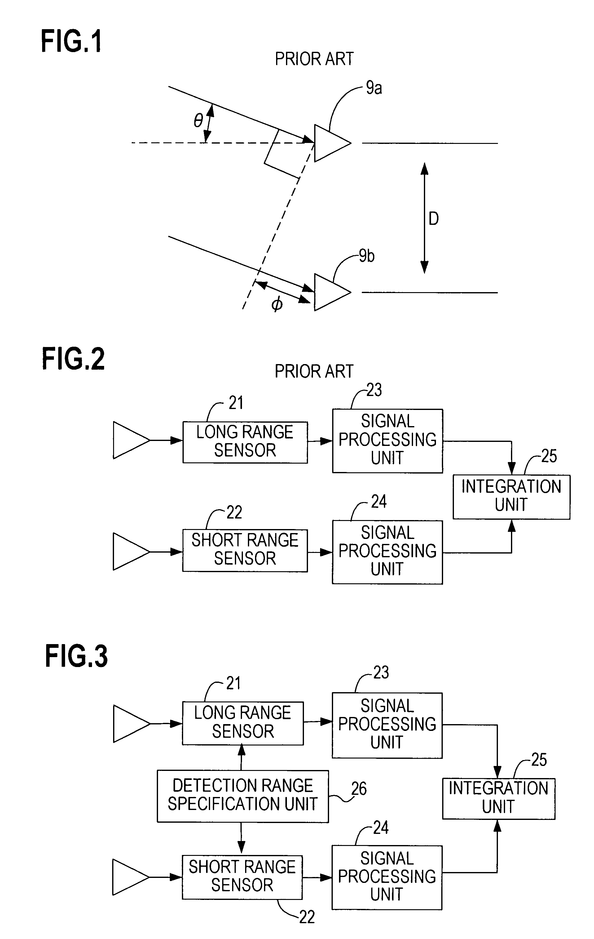 Radar device with overlapping short and long range sensors