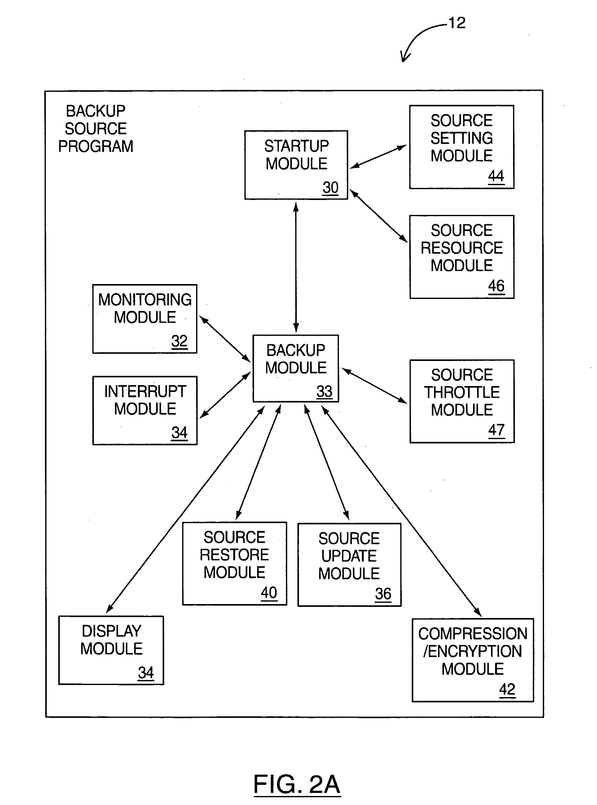 Data backup system and method