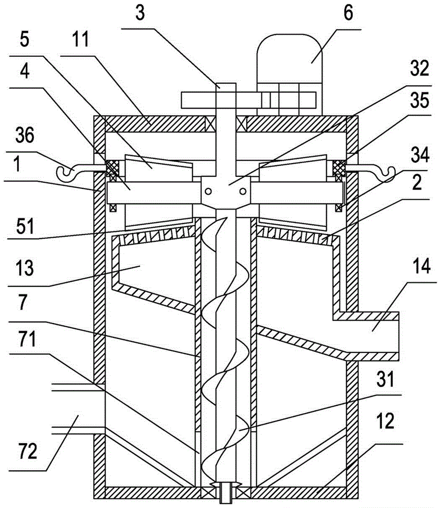 Counterpoised squeezing granulator