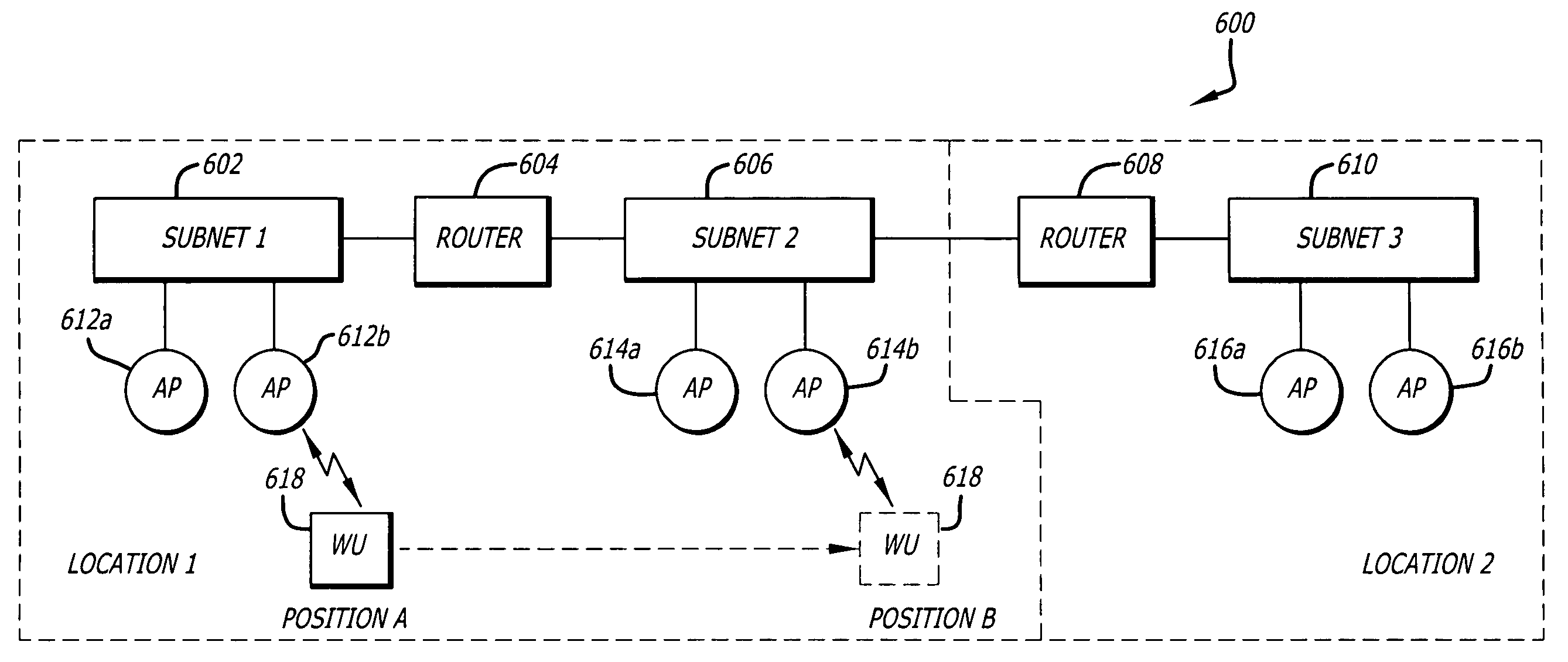 System and method for a wireless unit acquiring a new internet protocol address when roaming between two subnets