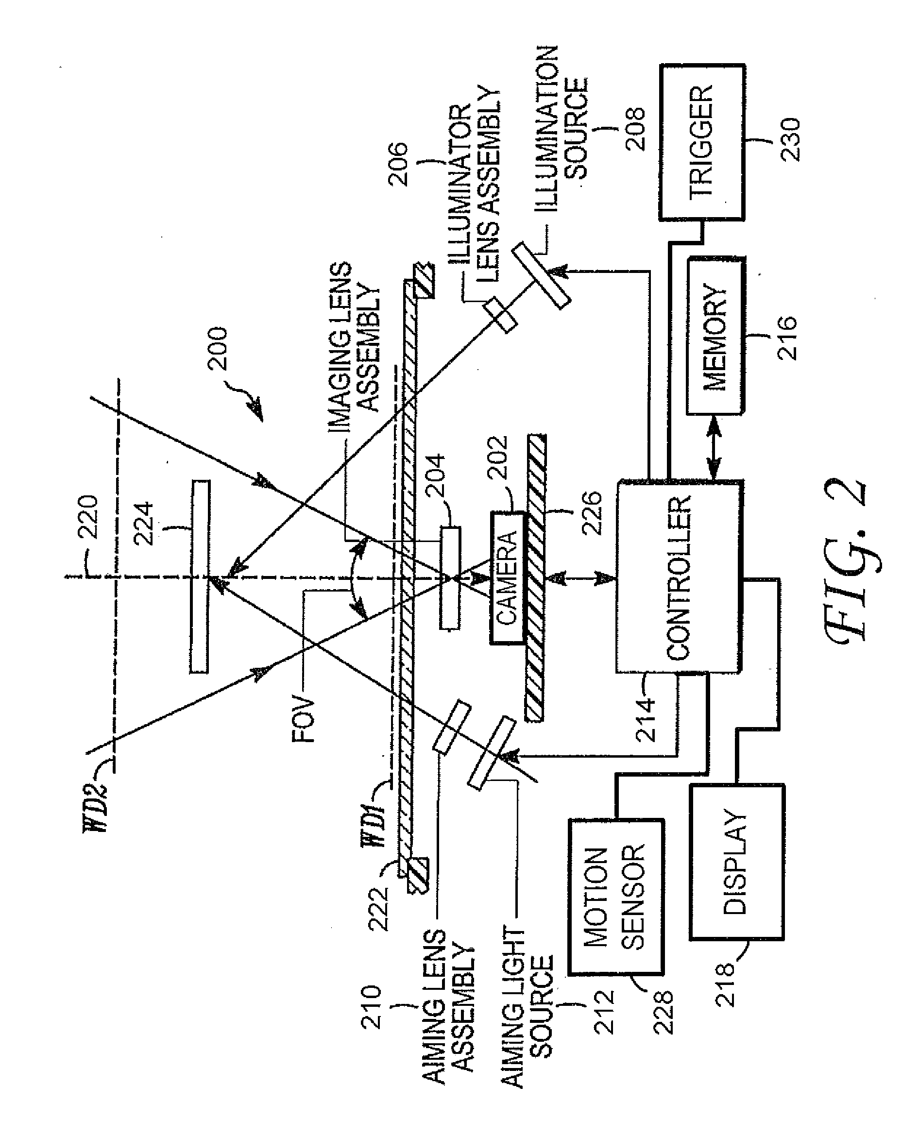 Method and apparatus for enhanced document capture