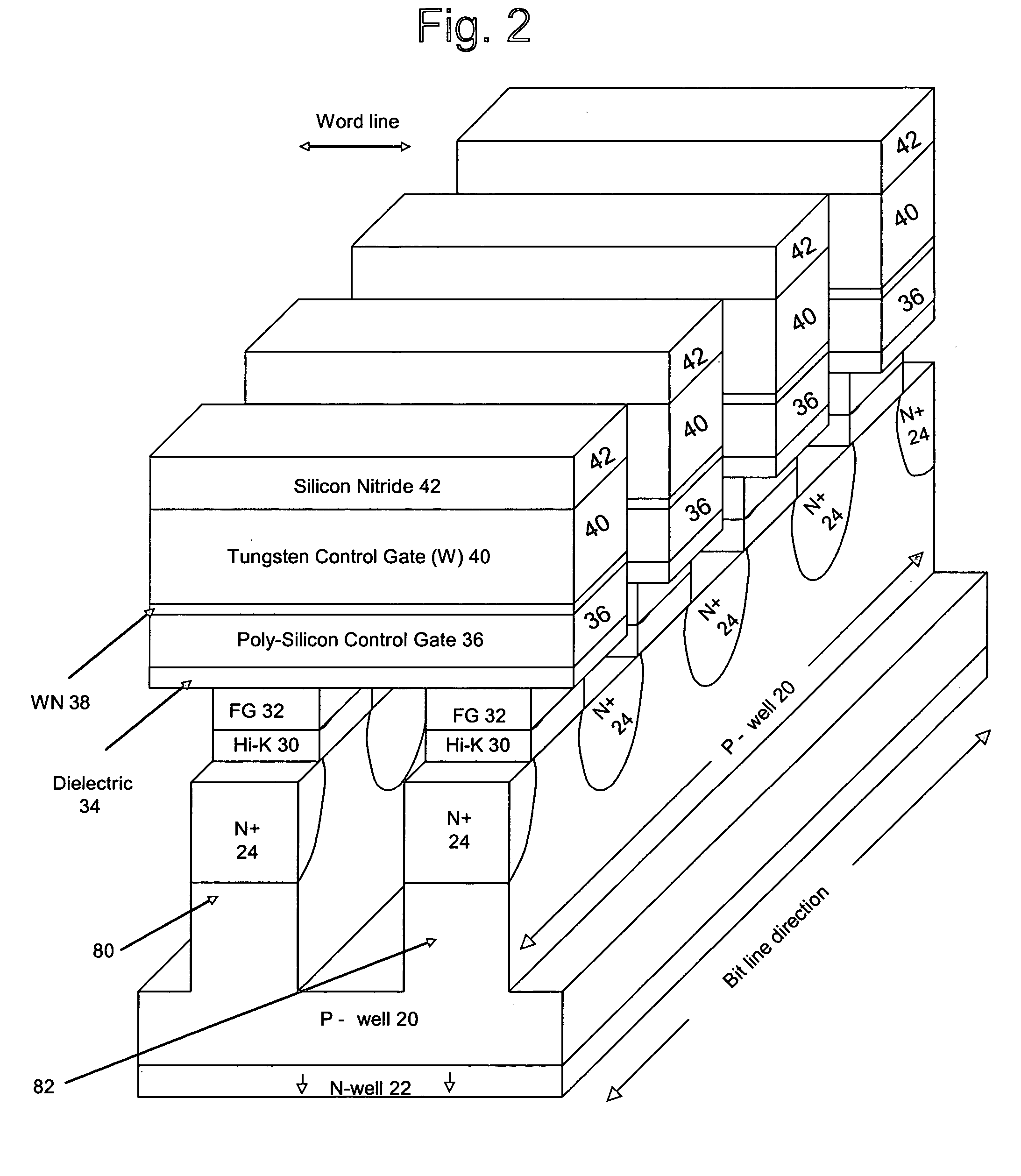 Non-volatile memory cell using high-k material and inter-gate programming