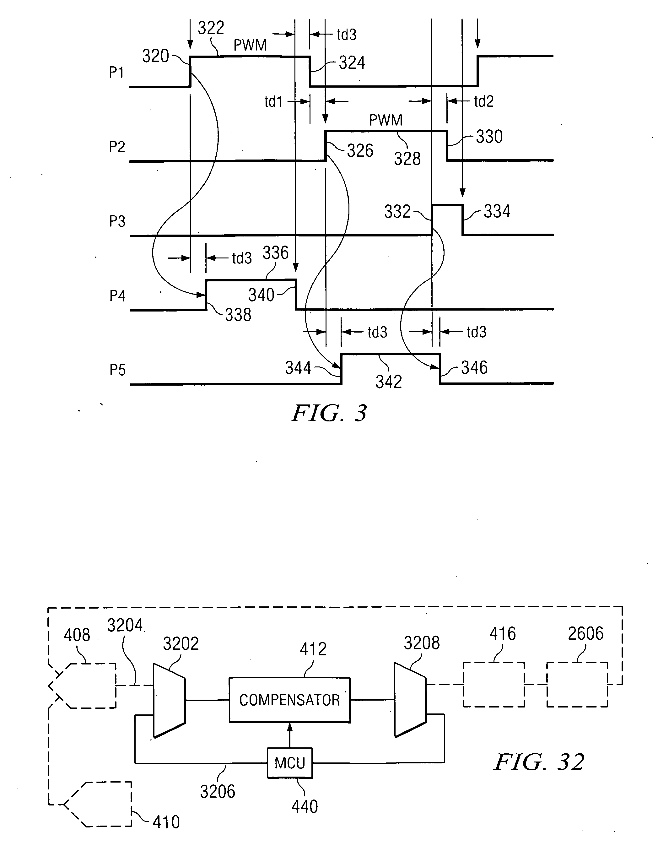 In system analysis and compensation for a digital PWM controller