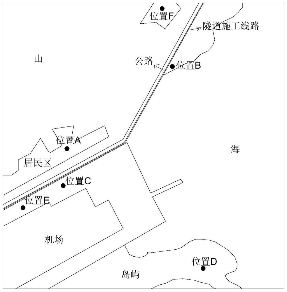 Method and system for determining site selection of concrete mixing plant