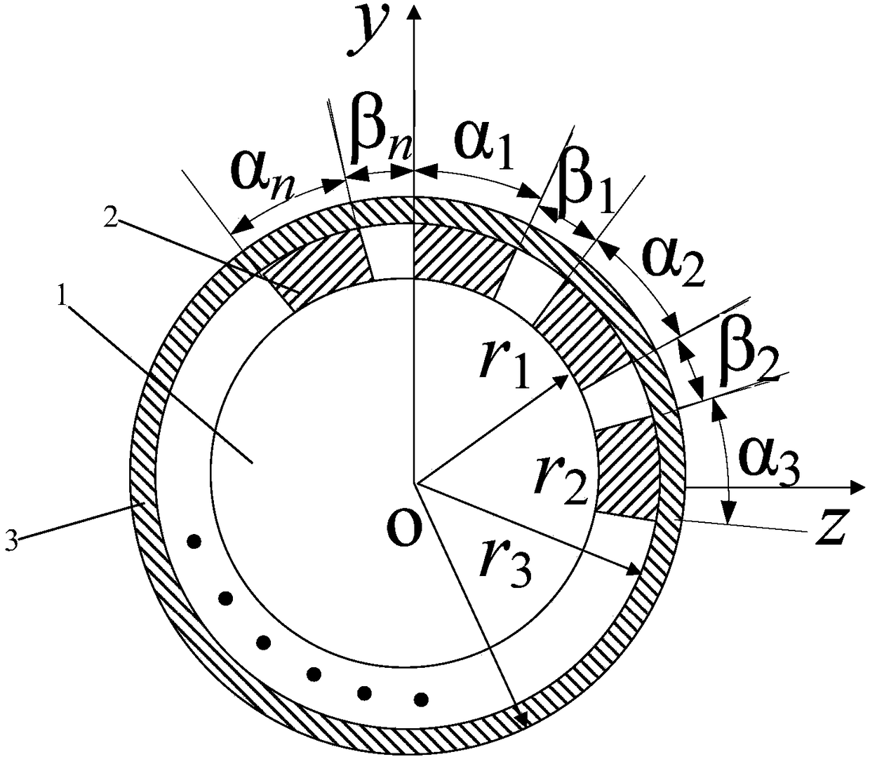 Phononic crystal axes of a discretized rubber layer with low-frequency vibration-damping properties