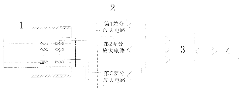 Particle velocity distribution arc static sensor array measuring method and device thereof