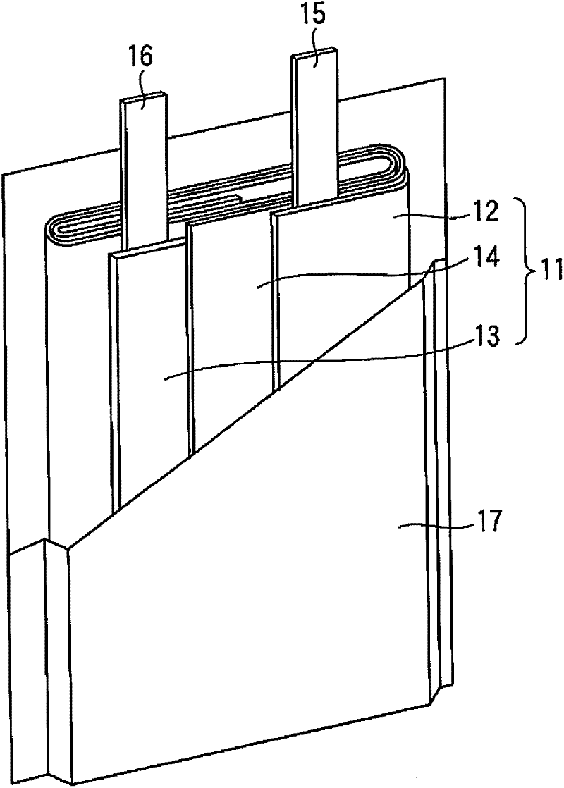 Nonaqueous electrolyte secondary battery