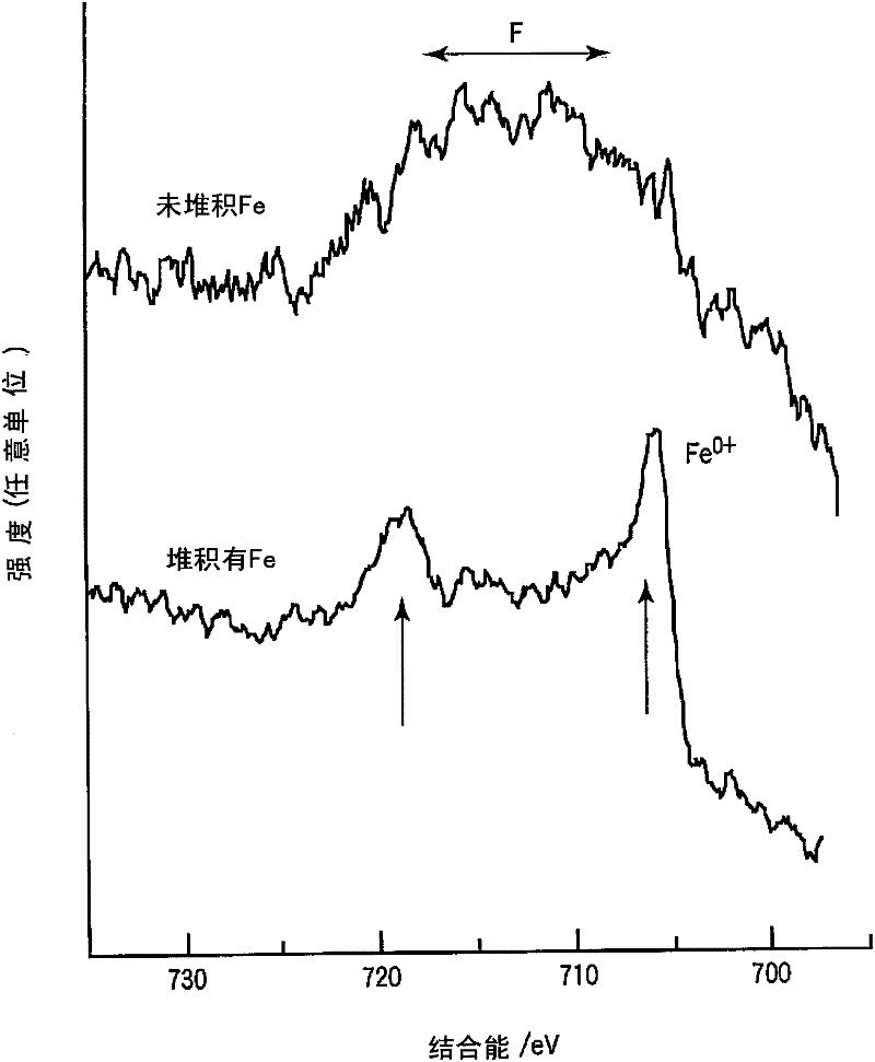 Nonaqueous electrolyte secondary battery