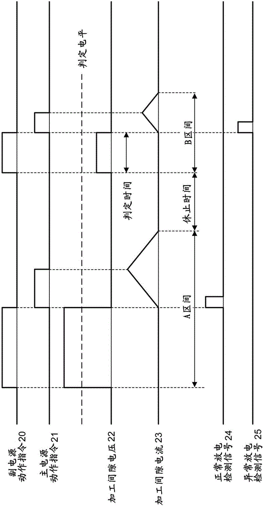 Wire electric discharge machine operating with constant inter-pole distance