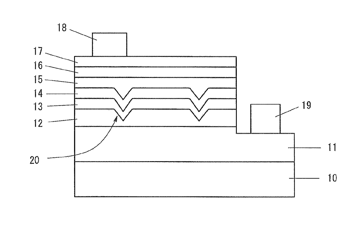 Light-emitting device and production method therefor