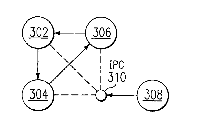 Method for mutual computer process monitoring and restart