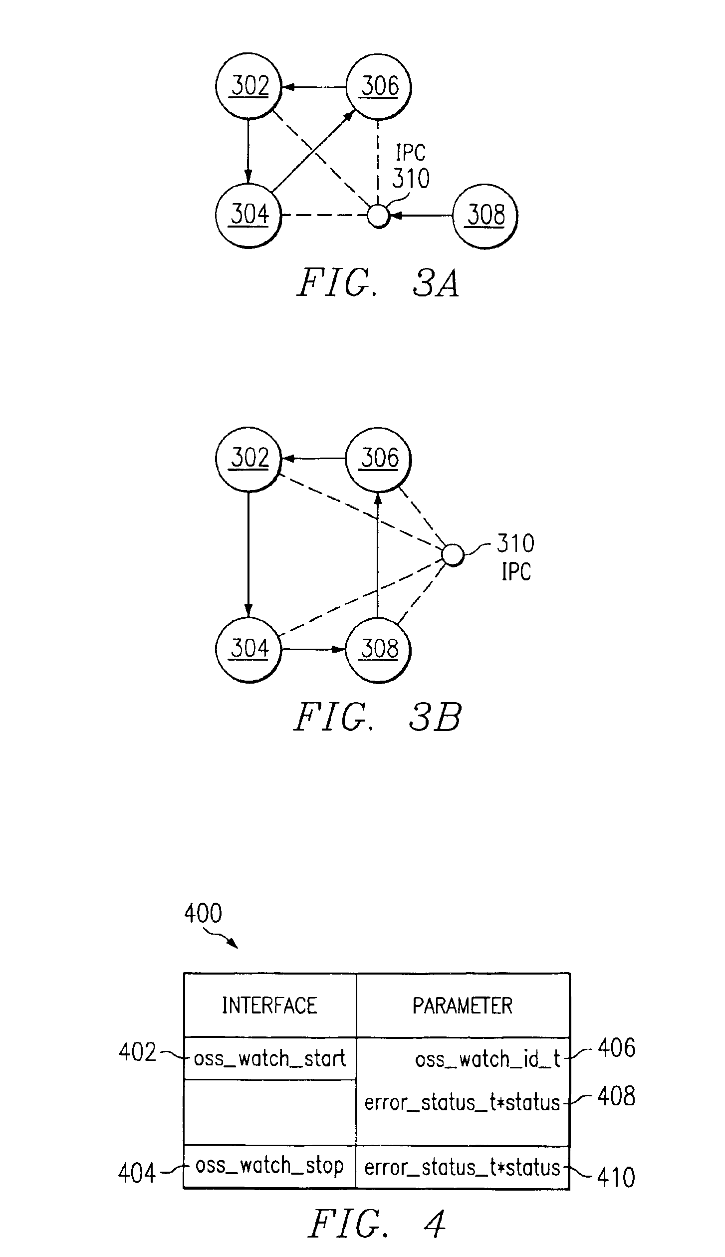 Method for mutual computer process monitoring and restart