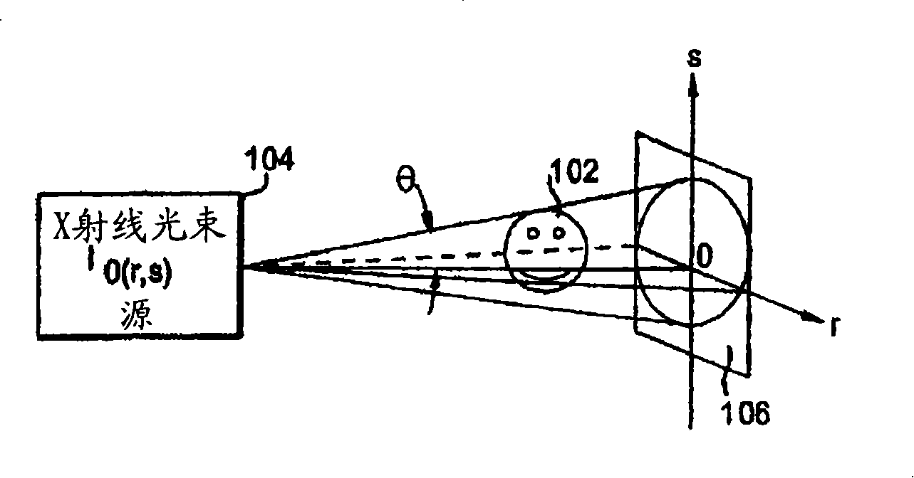 Method and apparatus of global de-noising for CT imaging