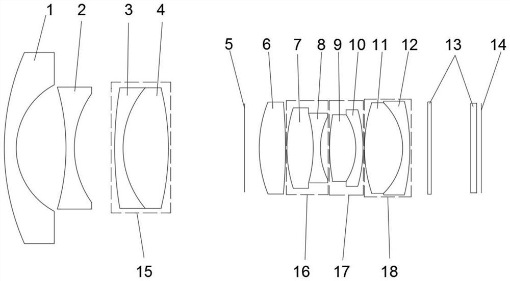 4K high-definition optical system with large field of view and large aperture