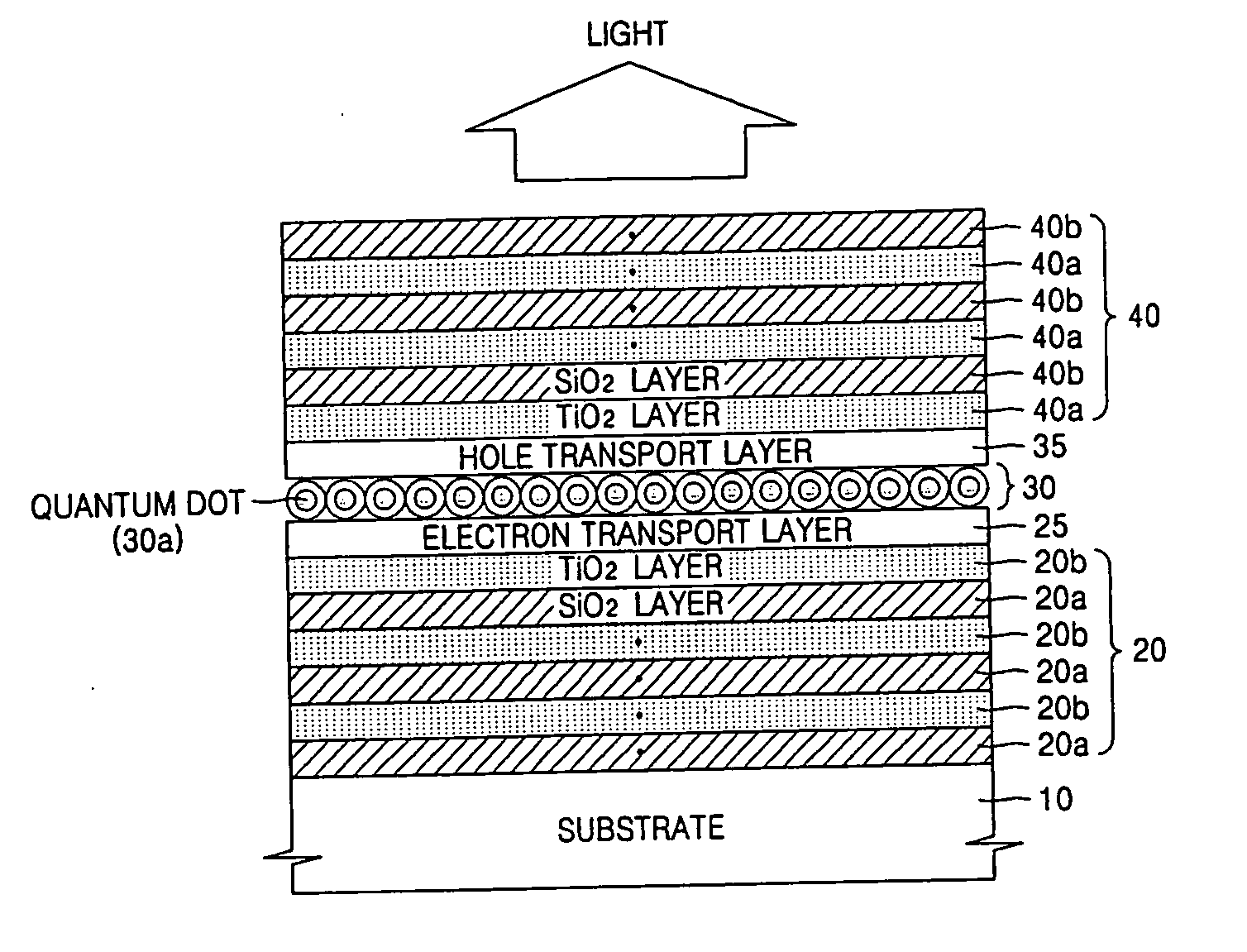 Quantum dot vertical cavity surface emitting laser and fabrication method of the same