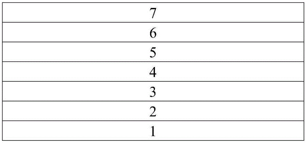 Resin composition for anti-counterfeit type material protective layer and anti-counterfeit type material