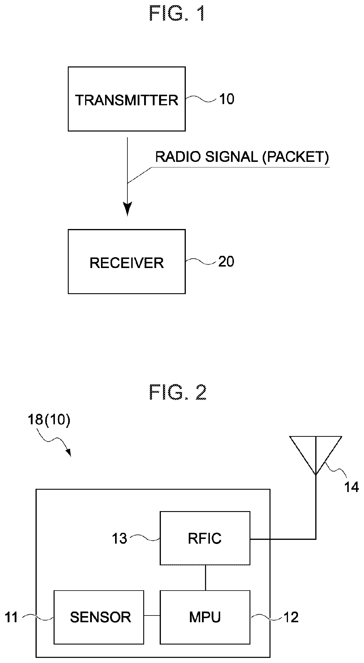 Radio communication system