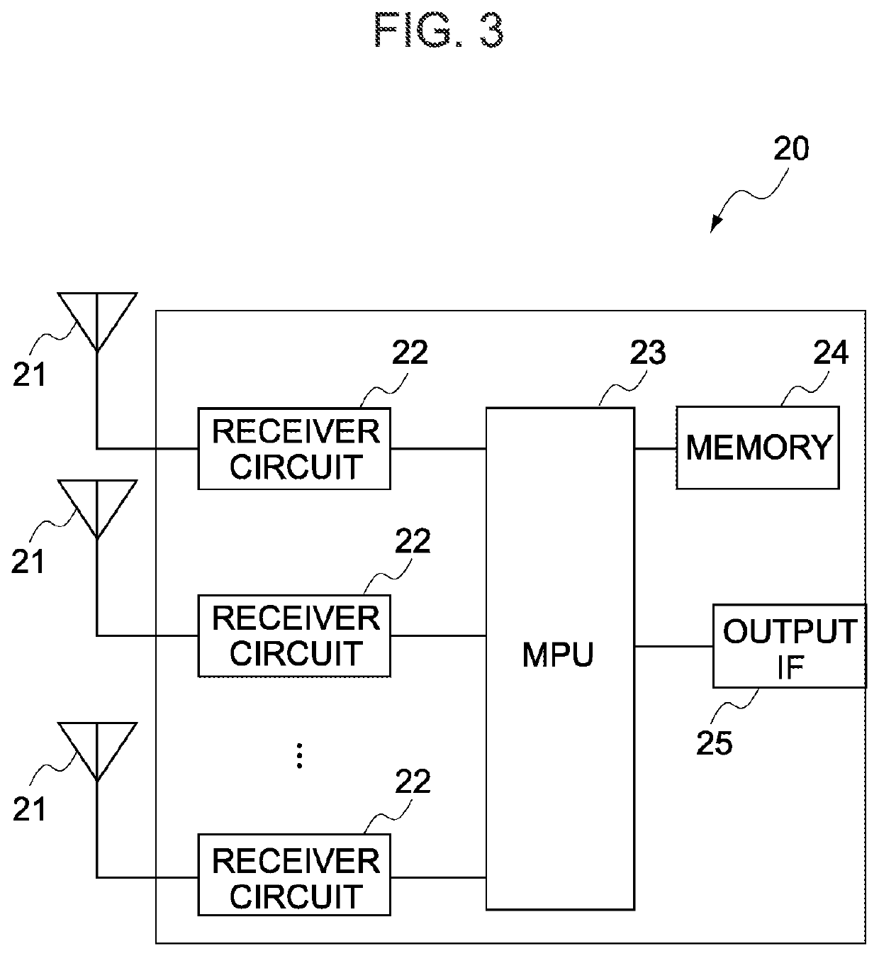 Radio communication system