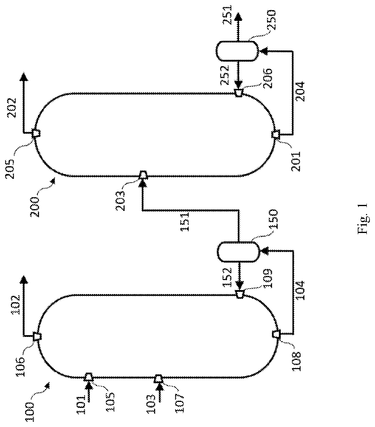 Process for recovering close boiling products