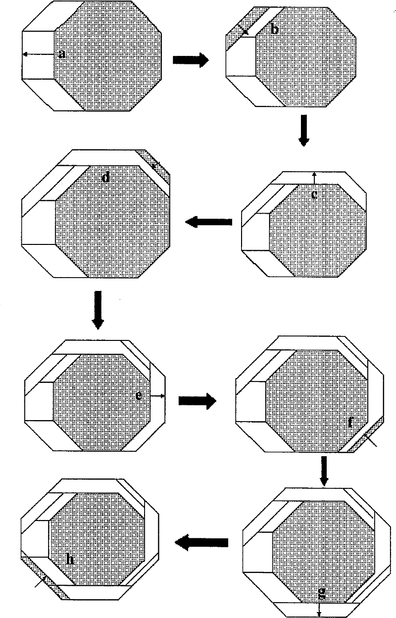 OPC method for mask preparation course in semiconductor manufacturing process