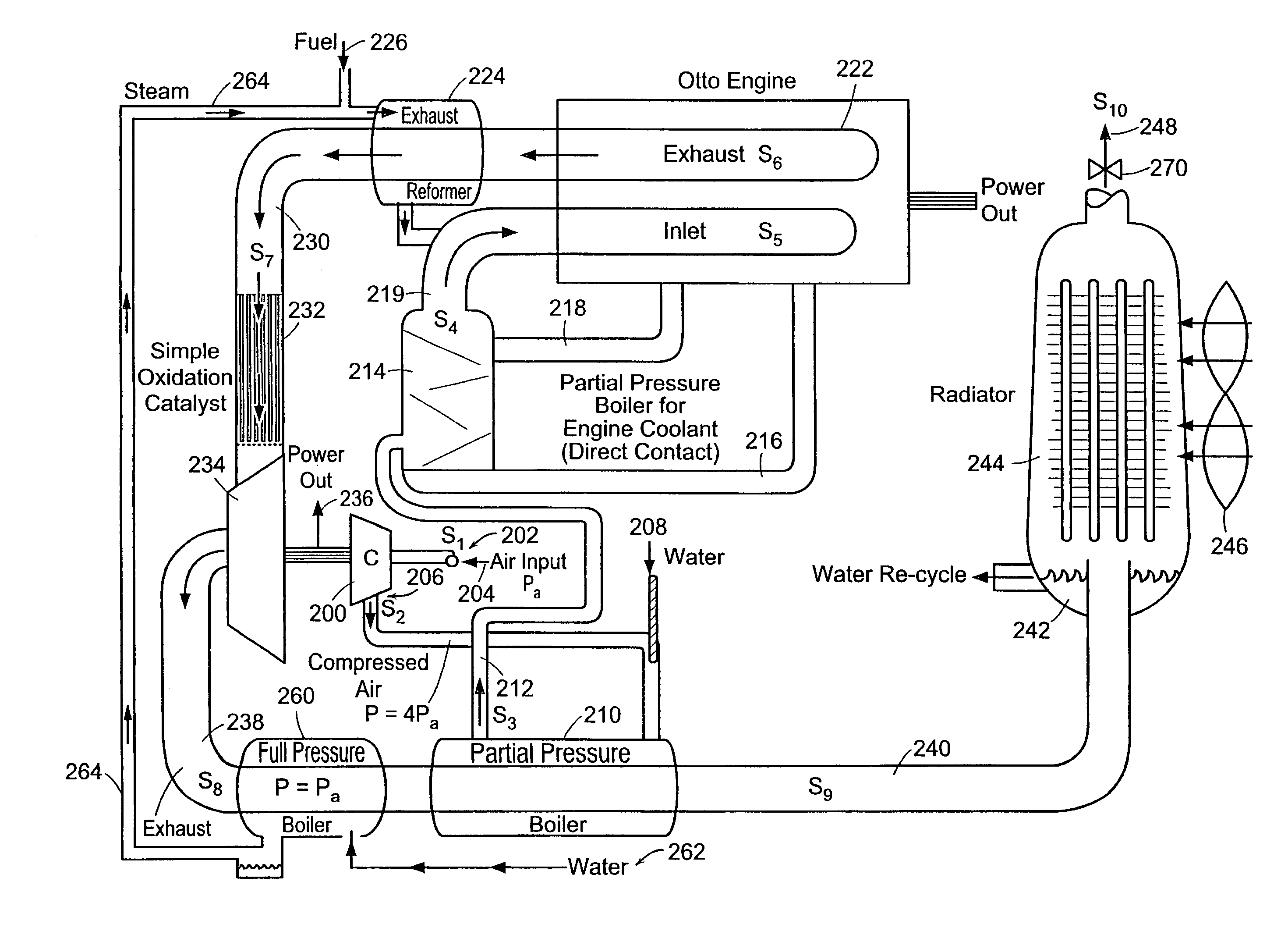High-efficiency otto cycle engine with power generating expander